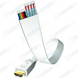 Кабель HDMI - HDMI Inakustik 0042430076 Premium HDMI Flat 0.75m