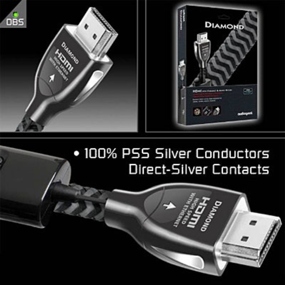 Кабель HDMI - HDMI Audioquest Diamond HDMI 1.5m