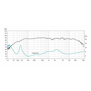 Напольная акустика Fostex GX250MG Dark Brown