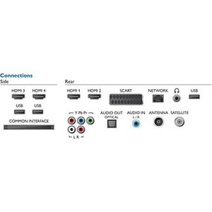 LED-телевизор от 46 до 49 дюймов Philips 49PUS7809/60