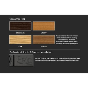Полочная акустика PMC TB2i Walnut