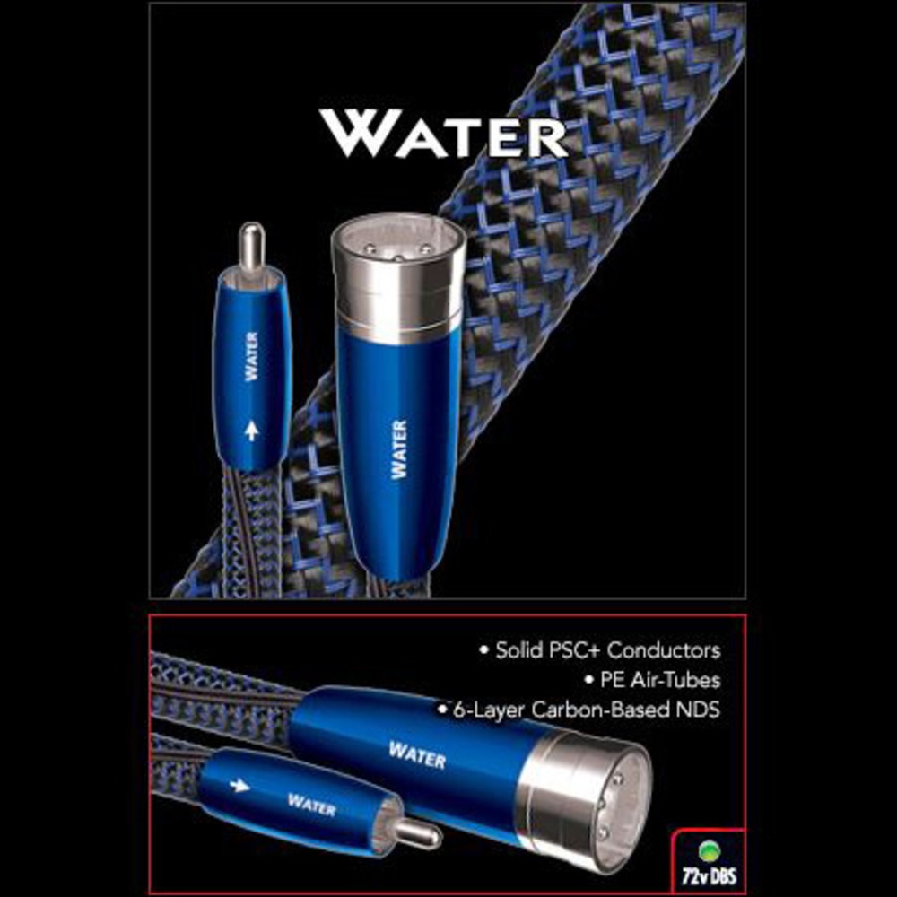 Кабель аудио 2xXLR - 2xXLR Audioquest Water 2XLR-2XLR 0.75m