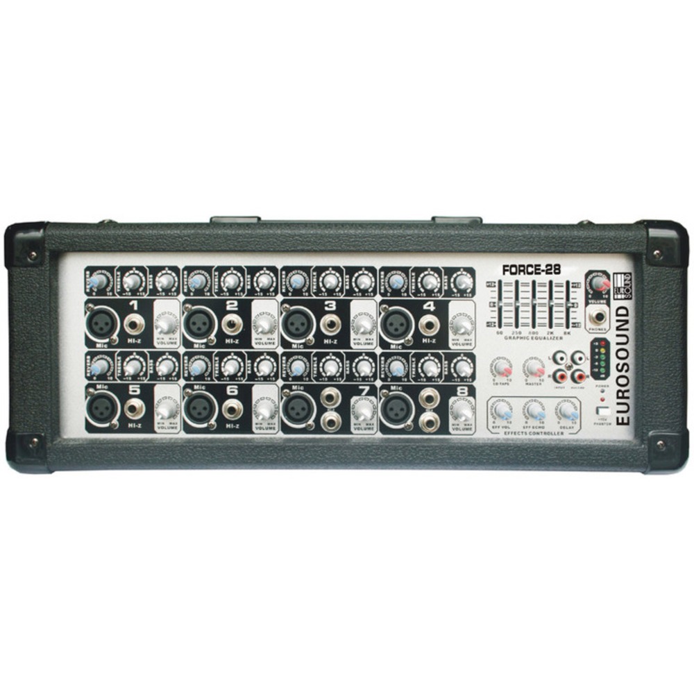 Микшер с усилителем Eurosound FORCE-28