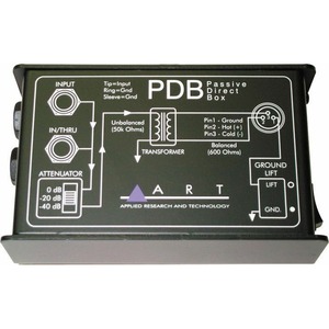 Di-Box ART PDB