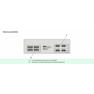 Трансформатор для системы оповещения Inter-M OT-4480