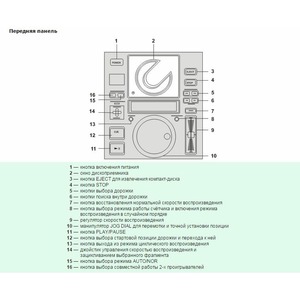 Источник сигнала трансляционный Inter-M DC-101