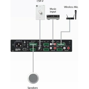 Микшер-усилитель универсальный JBL CSMA1120