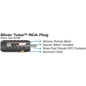 Разъем RCA (Папа) WireWorld RCAM8.5MM RCA Plugs Silver (2 штуки)