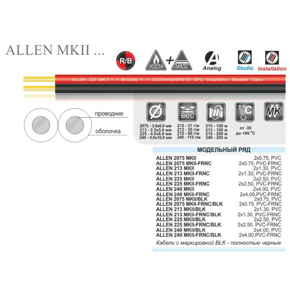 Кабель акустический с катушки двухжильный MrCable ALLEN 240 MKII