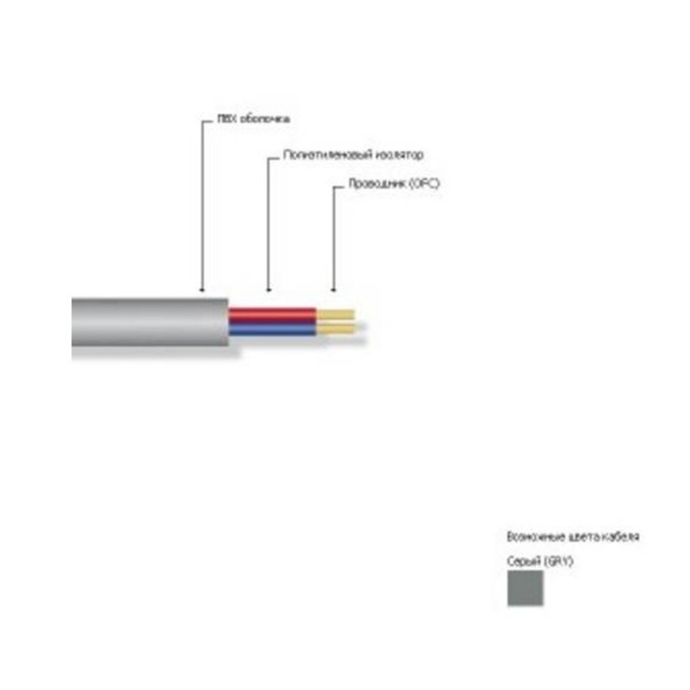 Кабель акустический с катушки двухжильный MrCable GORDIAN 240 MKII