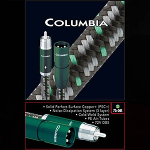 Кабель аудио 2xXLR - 2xXLR Audioquest Columbia XLR 2.0m