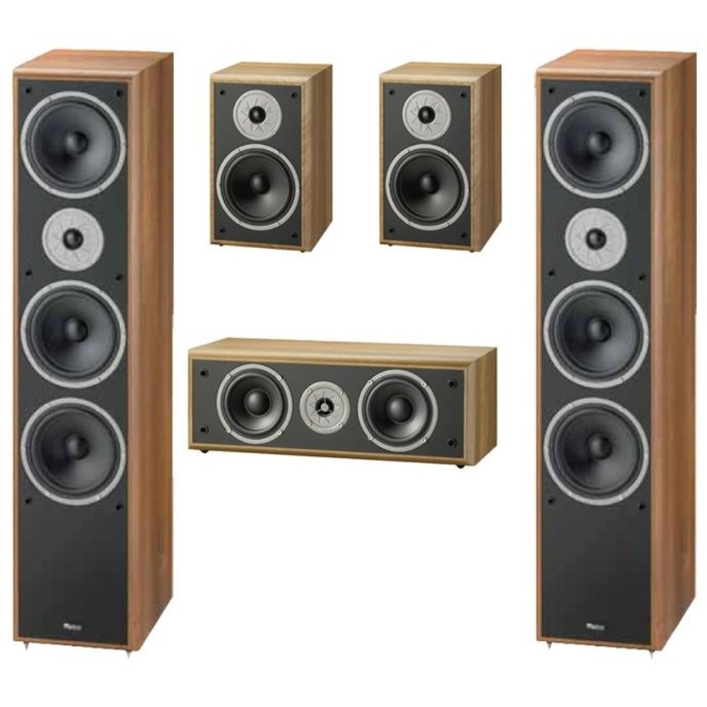 Комплект акустических систем Magnat Monitor Supreme 1200 5.0 Walnut