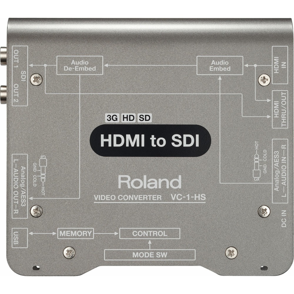 Видеомикшер Roland VC-1-HS