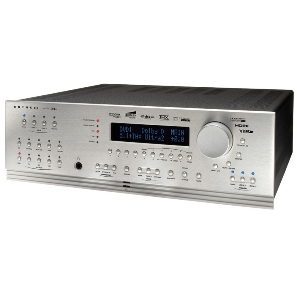AV процессор Anthem AVM 40 Sil