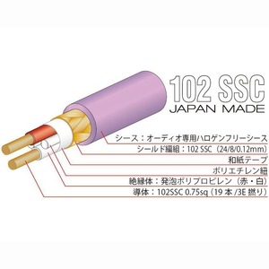 Кабель аудио 2xXLR - 2xXLR Oyaide PA-02TX V2 1.0m