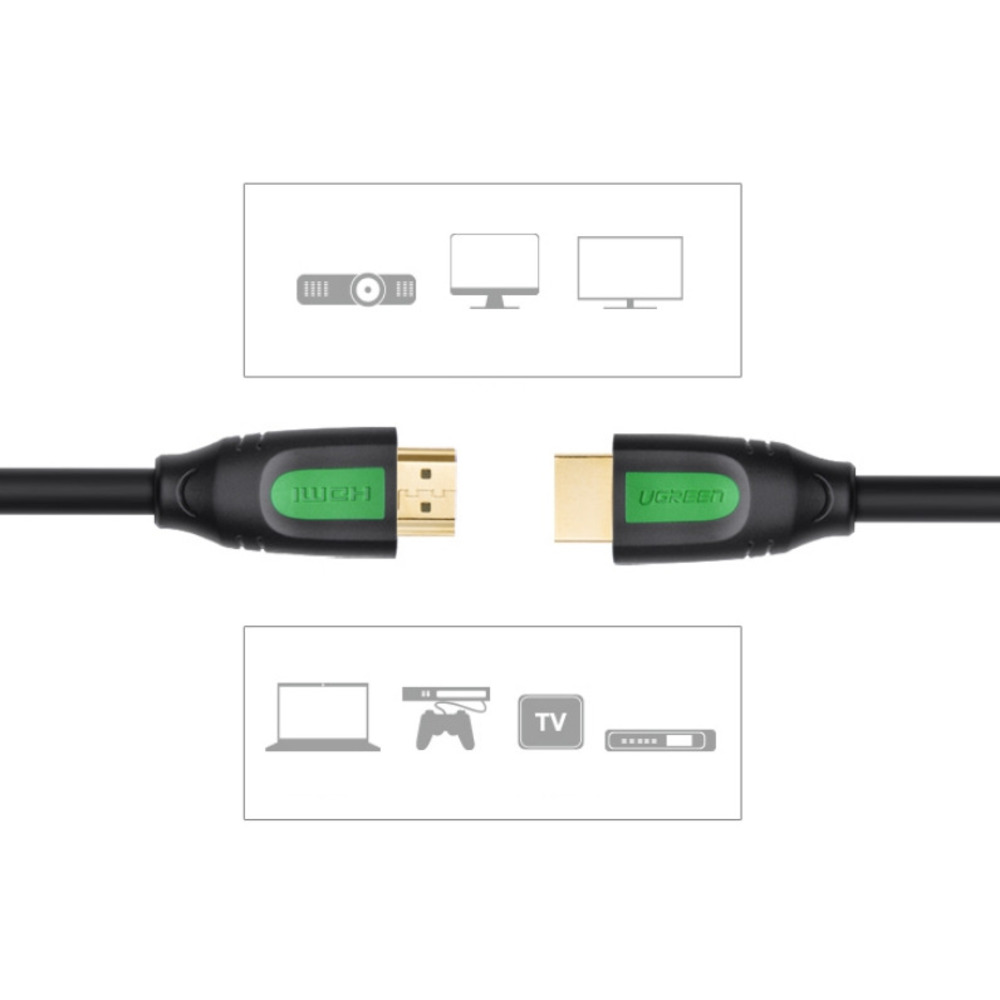 Кабель HDMI - HDMI Ugreen UG-10105 10.0m