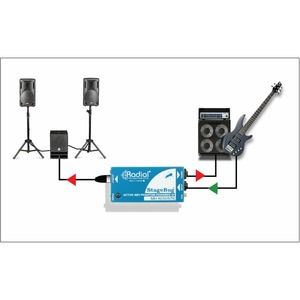 Di-Box Radial SB-1