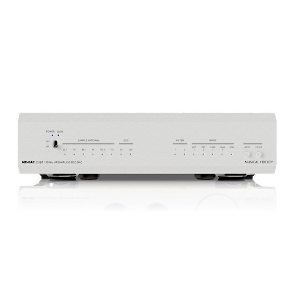 ЦАП транзисторный Musical Fidelity MX-DAC