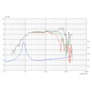 Динамик профессиональный СЧ ScanSpeak Illuminator 12MU/8731T00