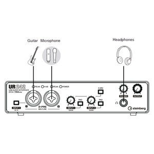 Внешние звуковые карты с USB Steinberg UR242