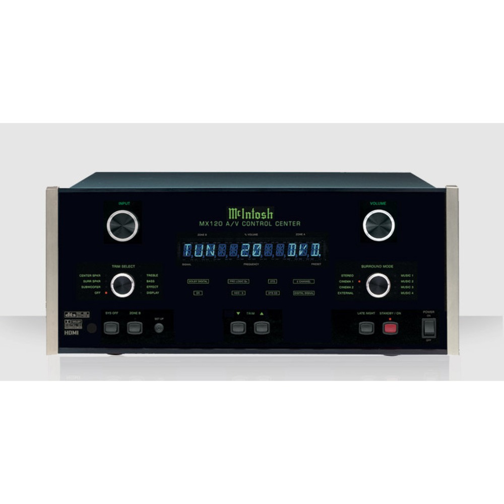 AV ресивер McIntosh MX120