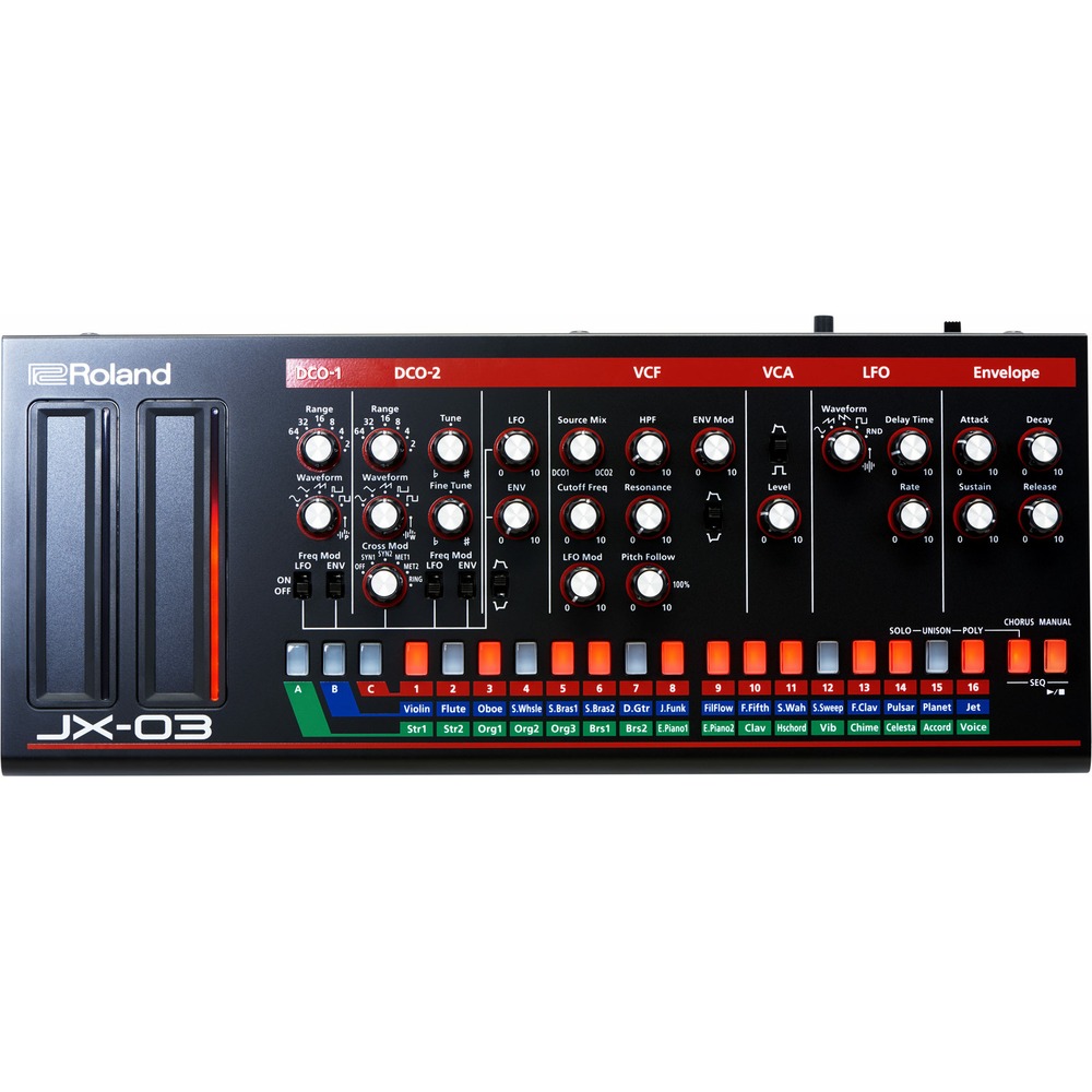 Синтезаторы Roland JX-03