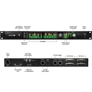 Внешняя звуковая карта UNIVERSAL AUDIO Apollo 16 MKII