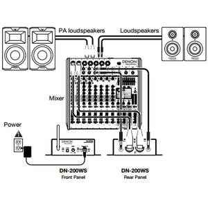 Сетевой плеер Denon DN-200WS