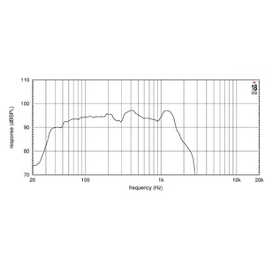 Динамик профессиональный НЧ Eighteen Sound 21LW2500/8