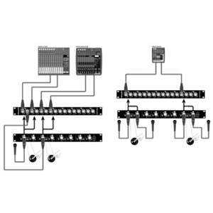 Микрофонный сплиттер Behringer MS8000