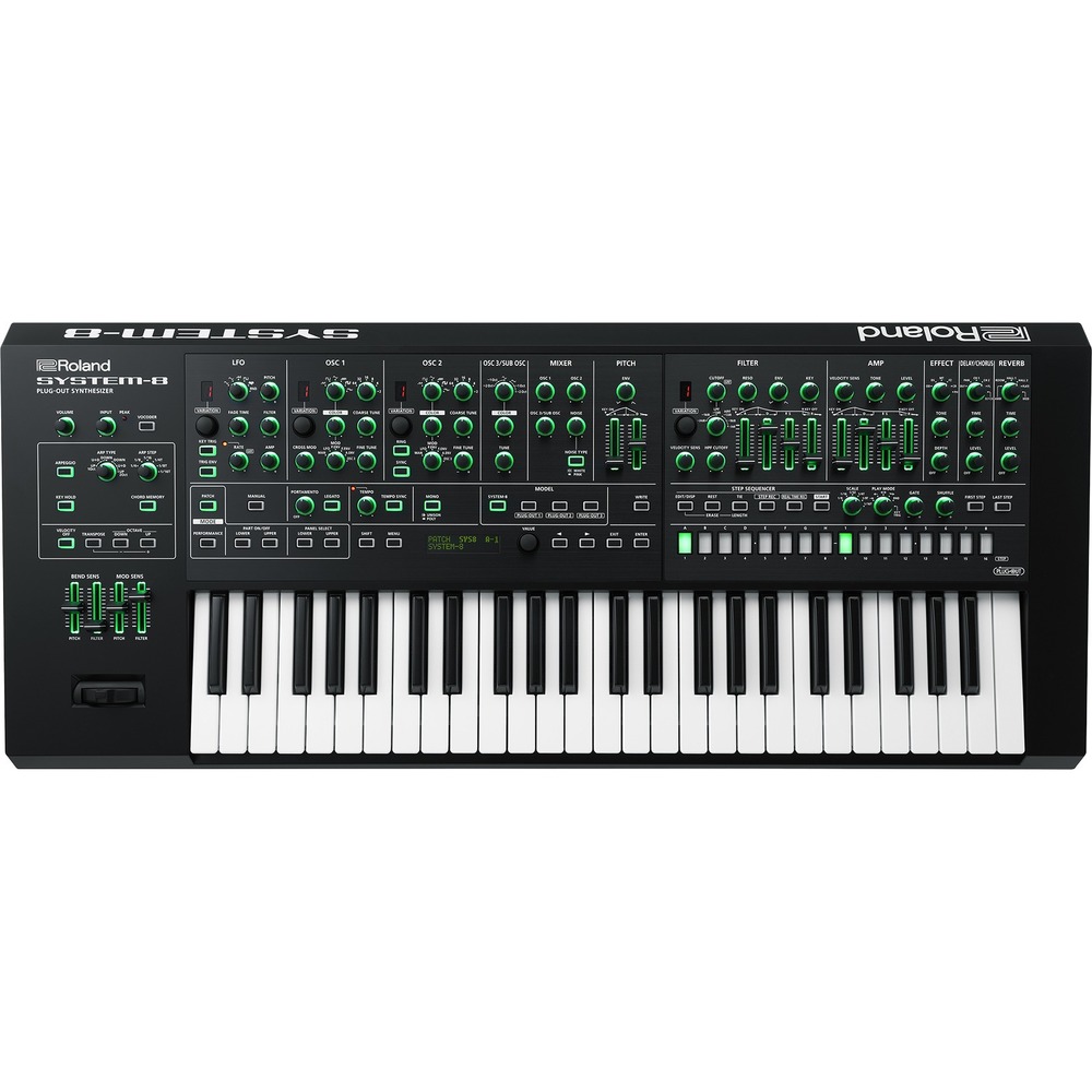 Цифровой синтезатор Roland System-8