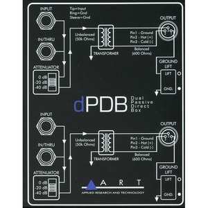 Di-Box ART dPDB