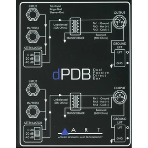 Di-Box ART dPDB