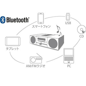 Микросистема Yamaha MCR-B043 White