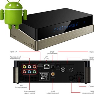 Медиаплеер 3D IconBit XDS1003D
