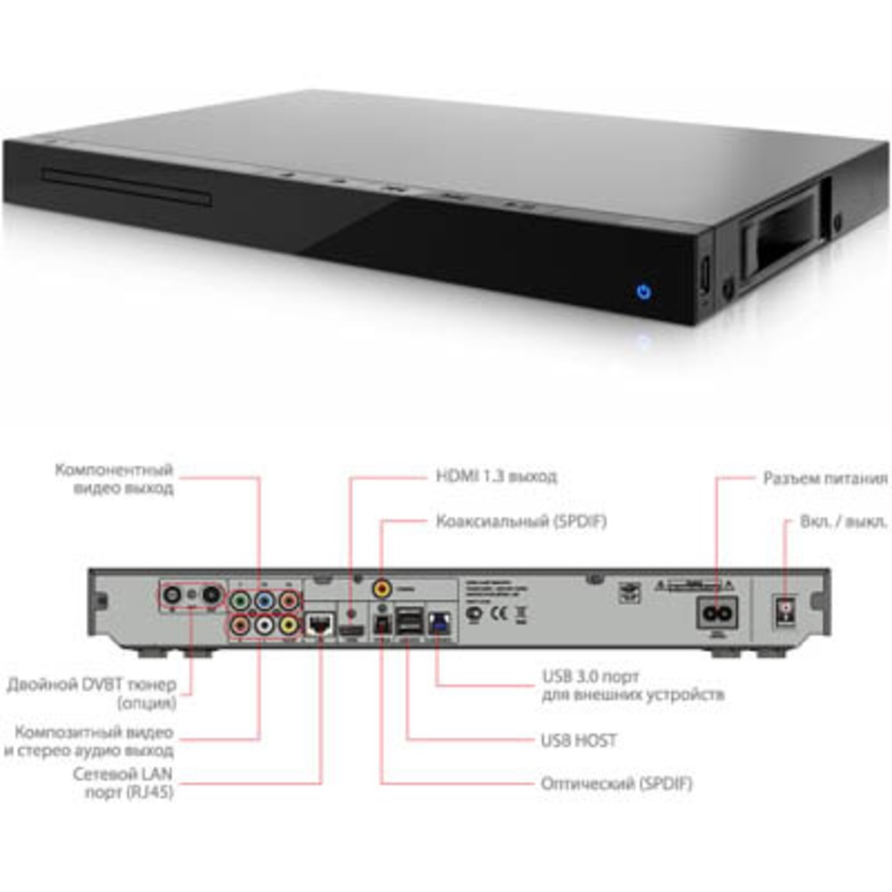 Медиаплеер IconBit XDS210DVD