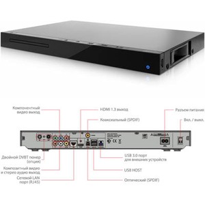 Медиаплеер IconBit XDS210DVD
