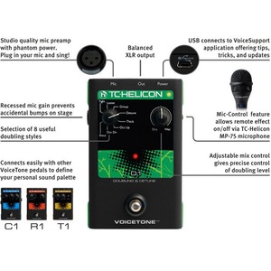 Вокальный процессор TC HELICON VoiceTone D1