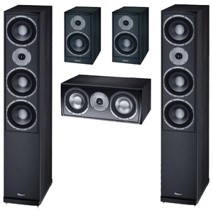 Комплект акустических систем Magnat Vector 2733 Black