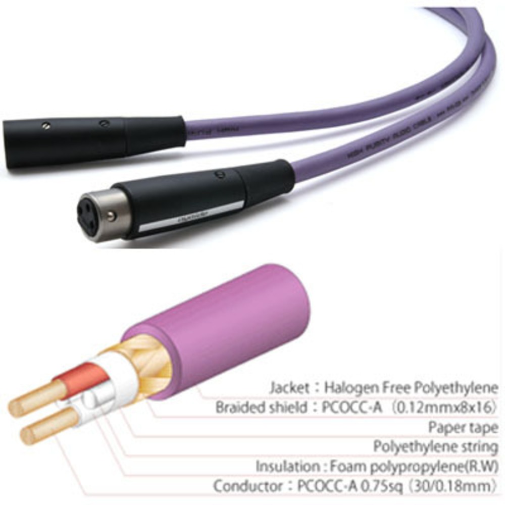 Кабель аудио 2xXLR - 2xXLR Oyaide PA-02TX 1.0m