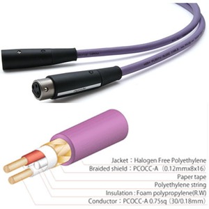 Кабель аудио 2xXLR - 2xXLR Oyaide PA-02TX 1.0m