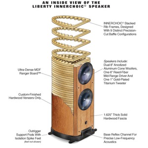 Напольная акустика Montana Liberty Wenge
