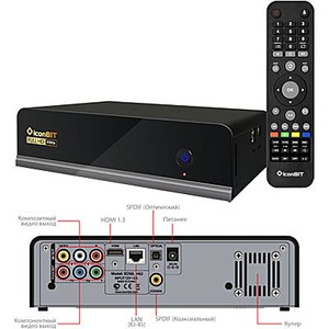 Медиаплеер IconBit XDS6L mk2