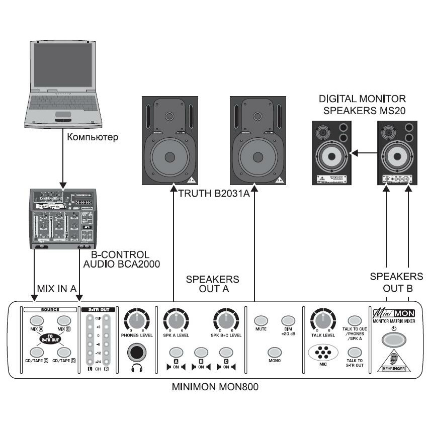 Invotone b900 схема