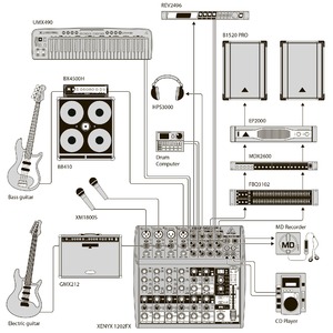 Аналоговый микшер Behringer XENYX 1002FX