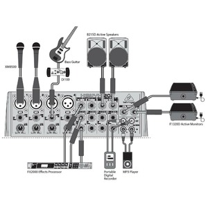 Аналоговый микшер Behringer XENYX 1202FX