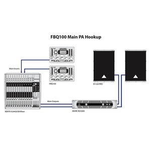 Подавитель обратной связи Behringer FBQ100 SHARK