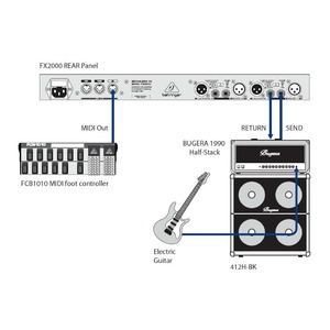 Процессор эффектов Behringer FX 2000 VIRTUALIZER 3D