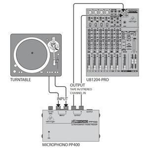 Фонокорректор Behringer PP 400 MICROPHONO