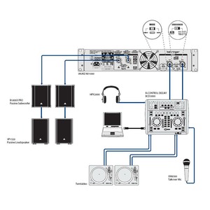 Усилитель мощности (концертный) Behringer NU1000 INUKE
